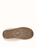 UGG® Women Cluggette Slippers